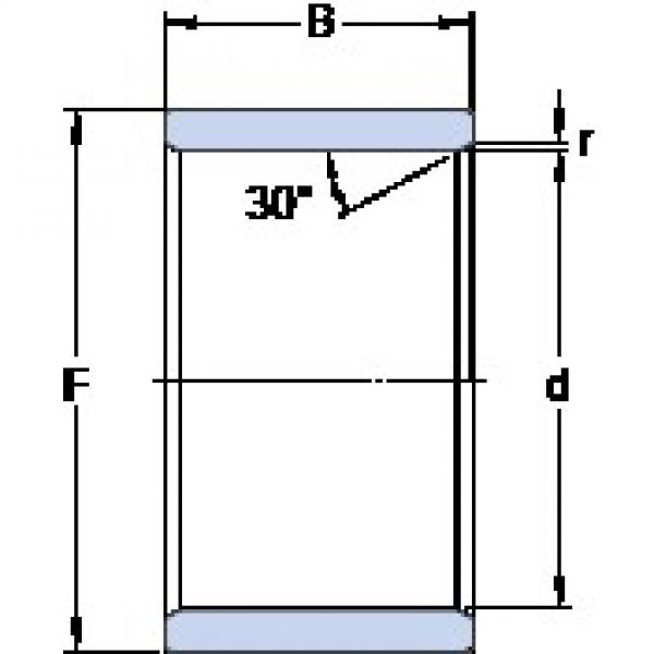 Mass inner ring SKF LR 25x30x12.5 Needle roller bearing components #3 image